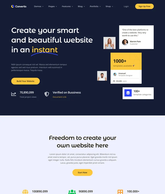 Digital Product
