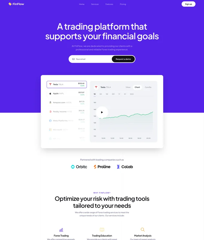 Forex Trading