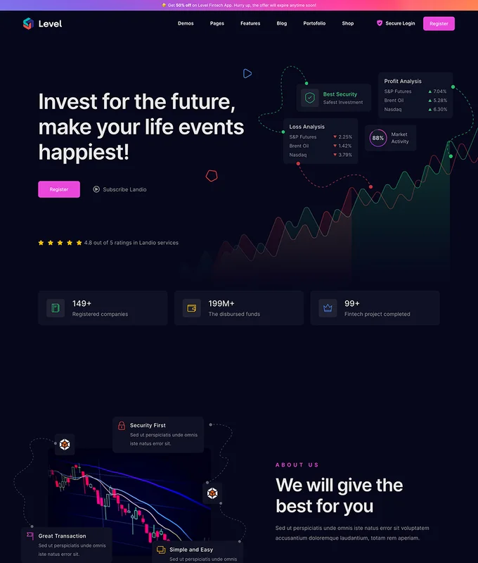 Fintech