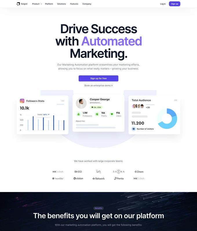 Marketing Automation