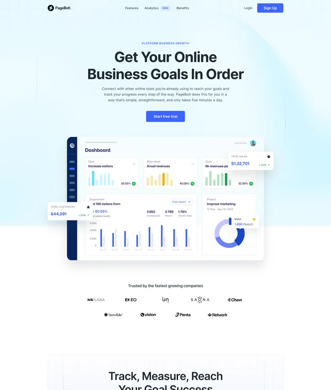 Digital Product