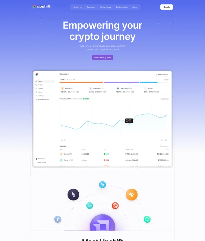 Crypto